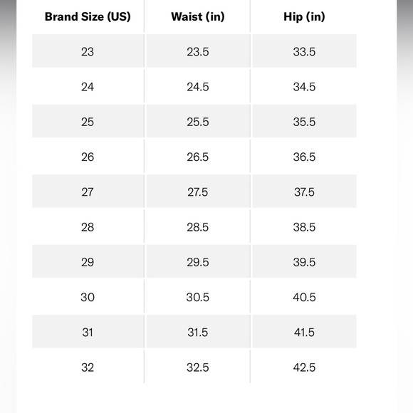 SLVRLAKE Beatnik Ankle Jeans size 32 - Picture 7 of 10